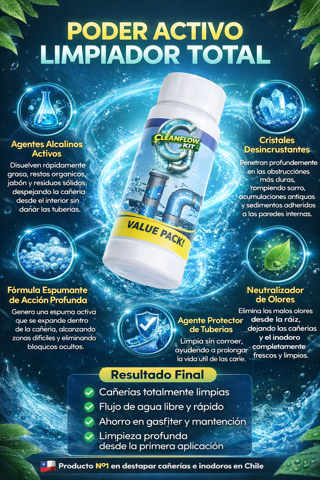 Pack Clean Flow Kit🚿 Limpieza total del baño + flujo libre en cañerías